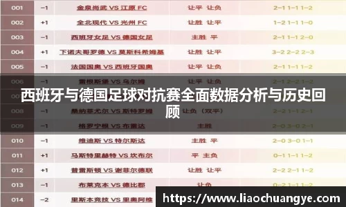 西班牙与德国足球对抗赛全面数据分析与历史回顾